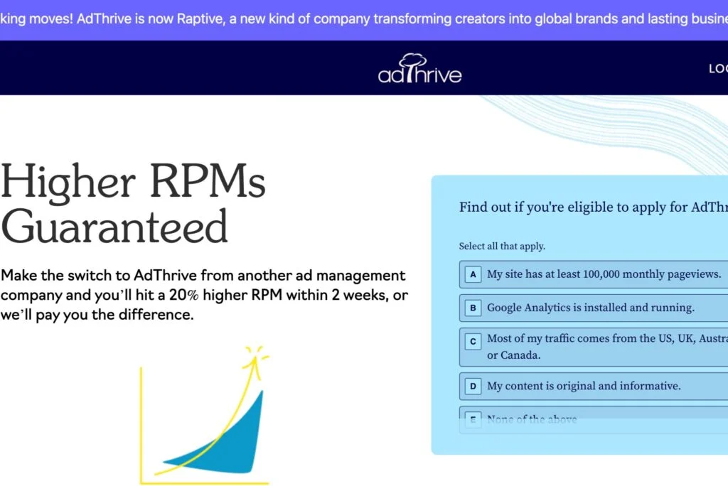 adthrive requirements