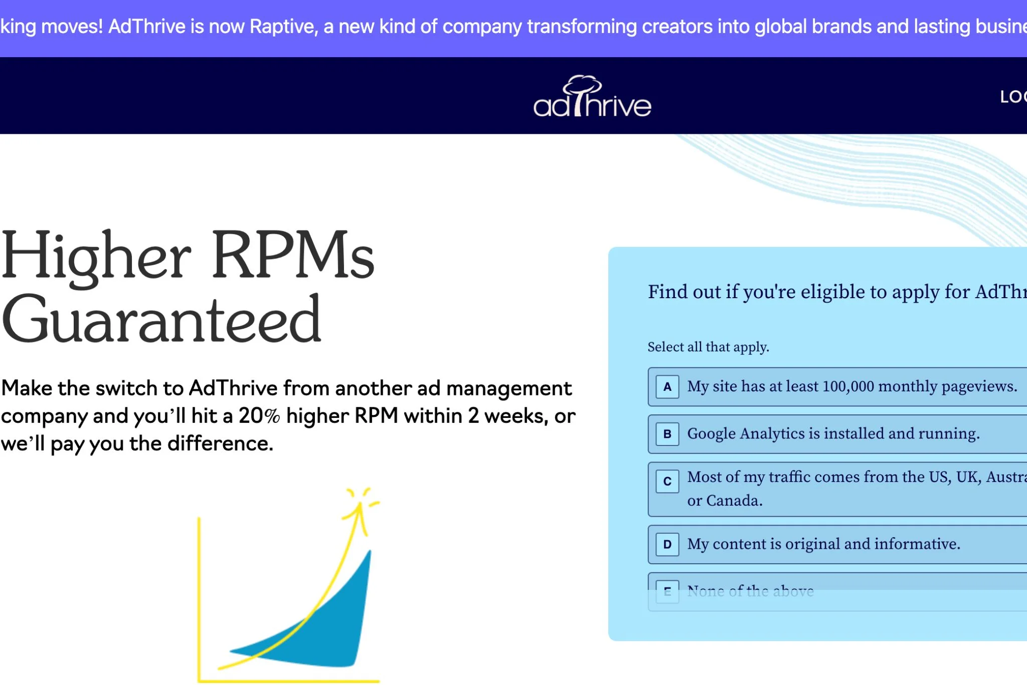 adthrive requirements